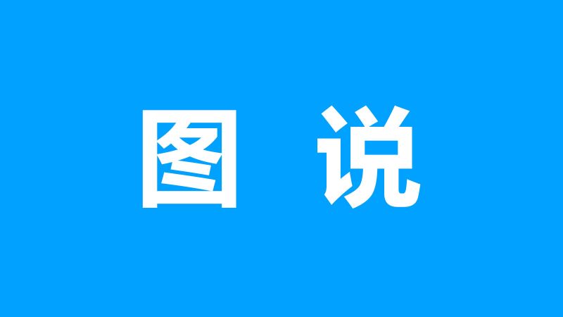 图说丨2022 促进纪检监察体制改革系统集成、协同快速这样干